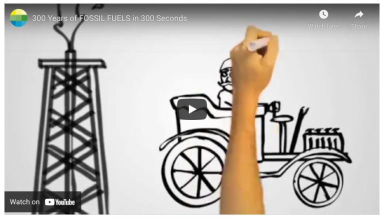 300 Years of Fossil Fuels in 300 Seconds